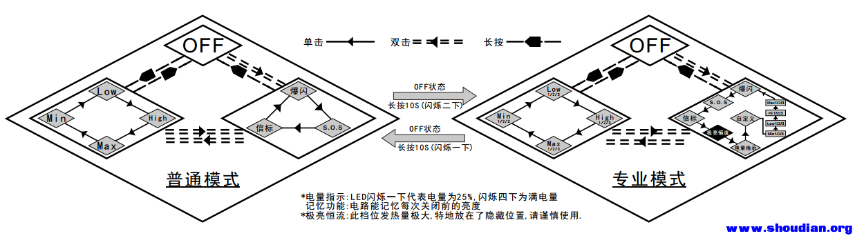 QQ图片20151005203124.png