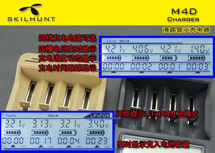 M4D智能数码液晶显示充电器