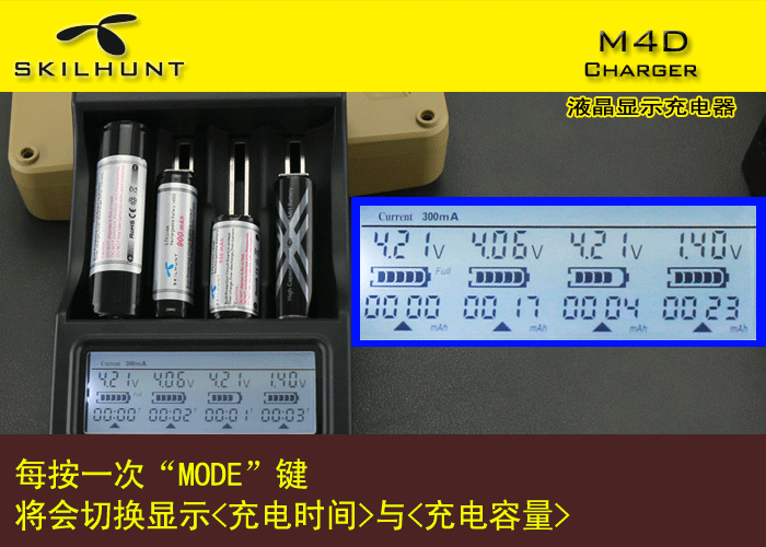 M4D智能数码液晶显示充电器