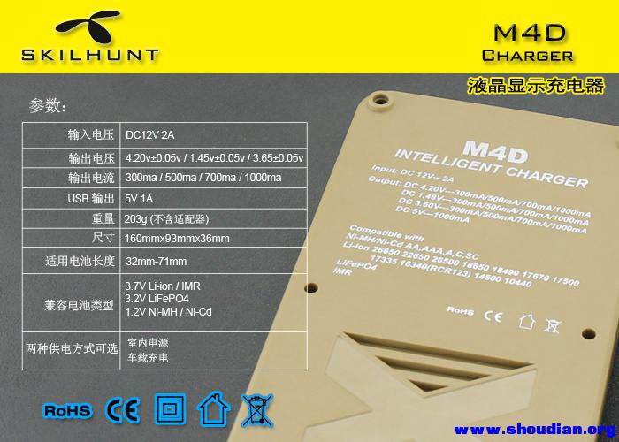 M4D简介主要参数 中文.jpg