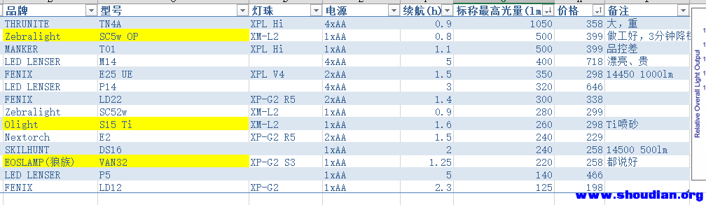 QQ截图20160207170036.png