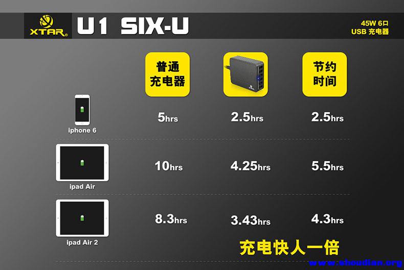 SIX-U U1-橱窗图-2.jpg