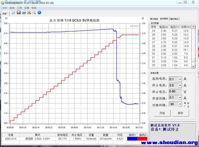 5V 带载检测.jpg