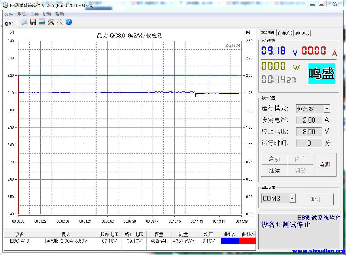 QC3.0  6口版本 9V2A.jpg