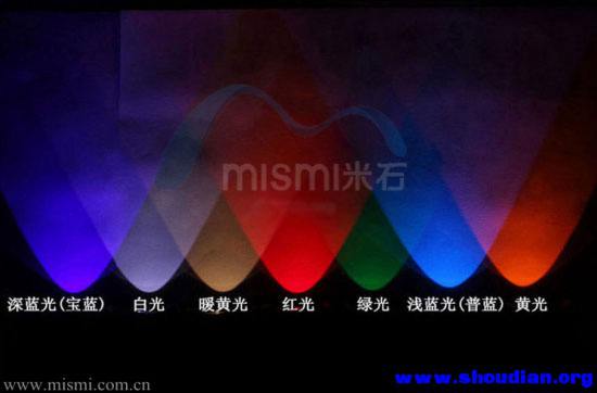 米石MISMI看好LED汽车照明市场前景1.jpg