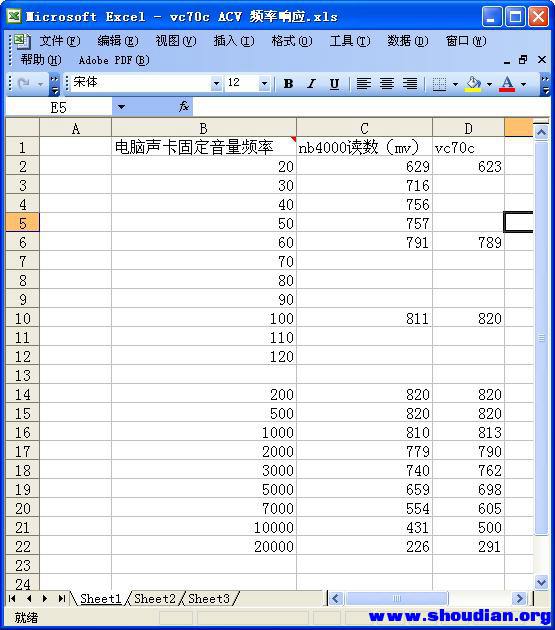 vc70c频率响应.JPG