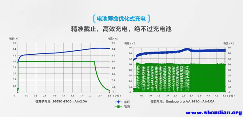 DARGON VP4 Plus-橱窗图-中文 16.jpg