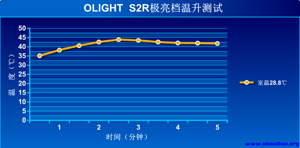 QQ图片20161014211710.png