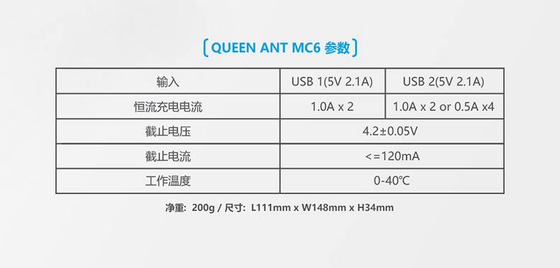 QUEEN-ANT-MC6-橱窗图-中文-10.jpg