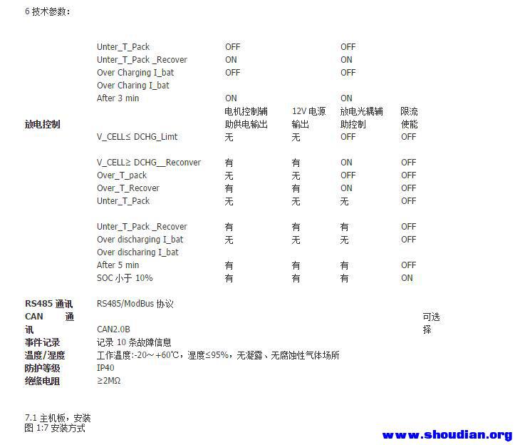 QQ截图20161107224505.jpg