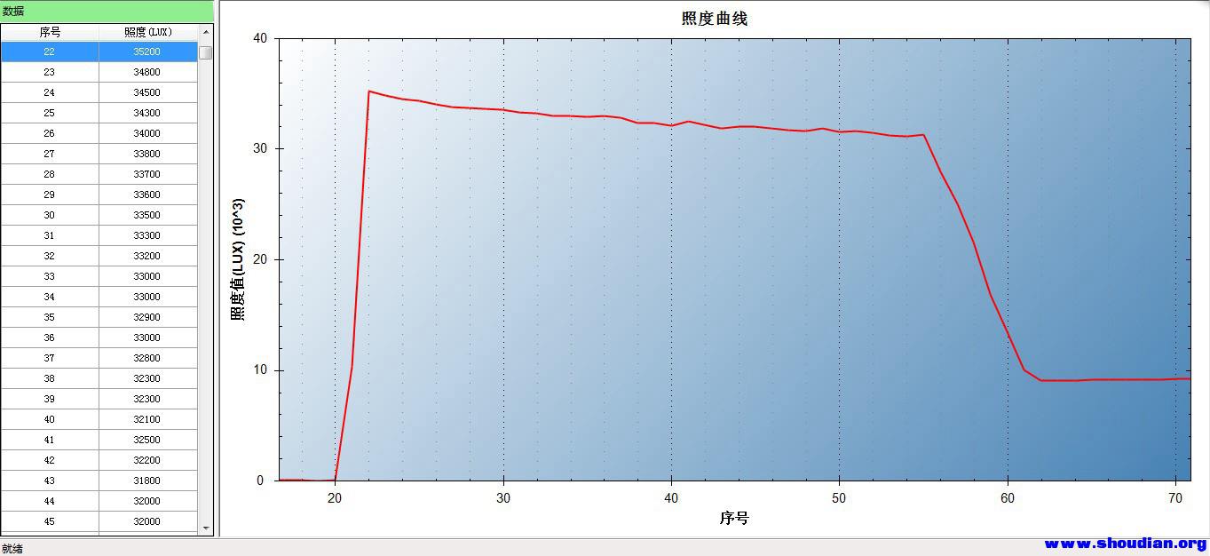 9000流明起点.jpg