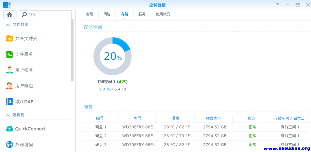 FireShot Capture 10 - Synology DiskStation - DiskStat_ - http___180.106.45.21.png