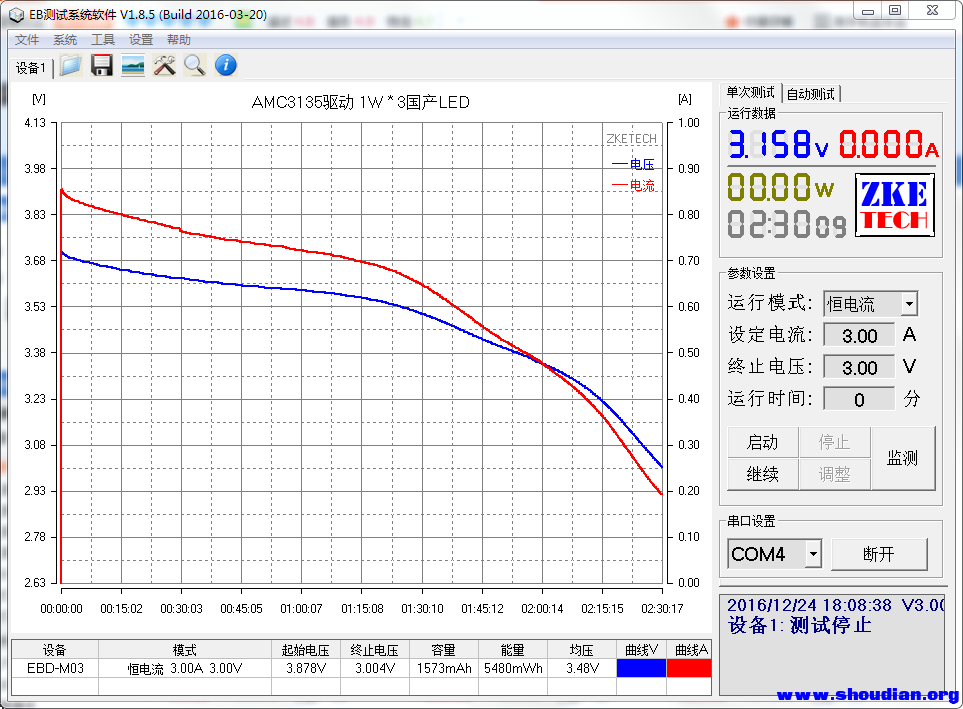 AMC7135 驱动3w国产led.PNG