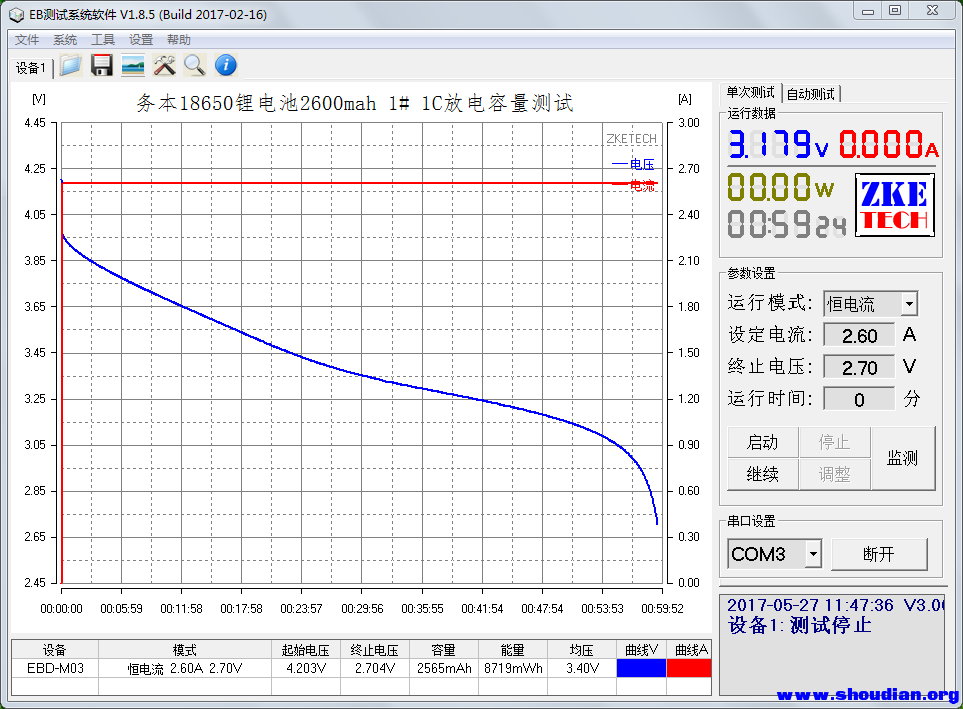 1号1C放电容量.png