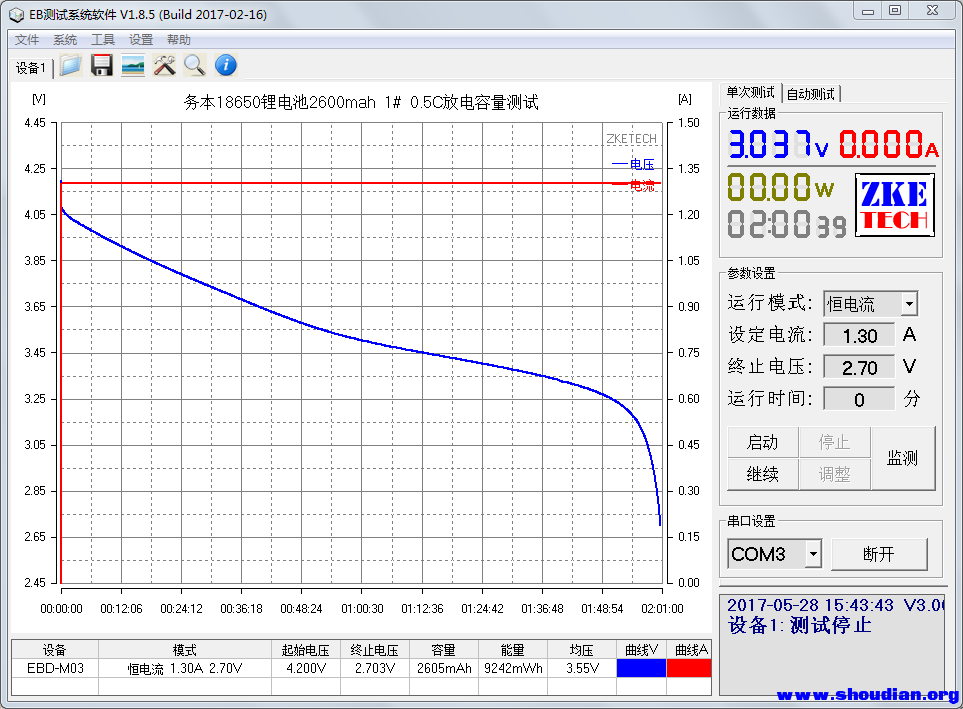 1号0.5C放电.png