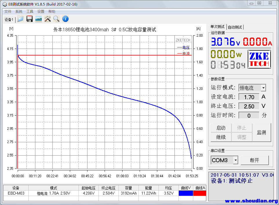 3# 0.5C放电.png