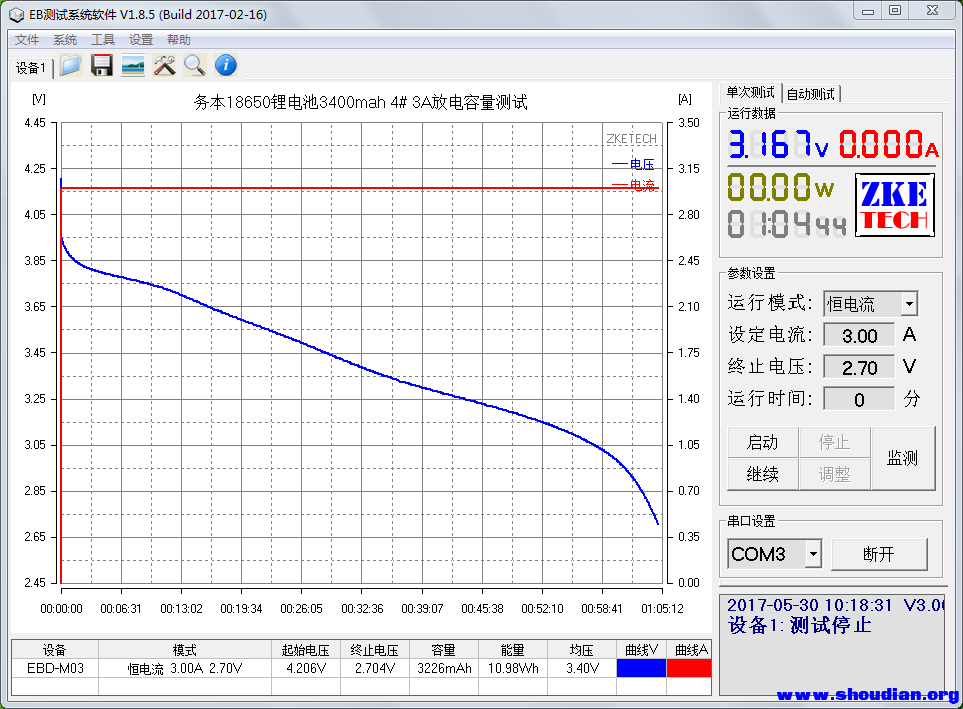 4号3A放电.png