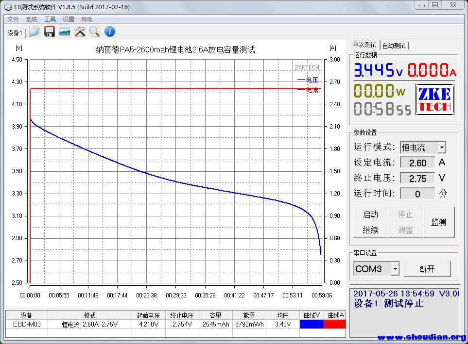 PA5 1C放电.JPG