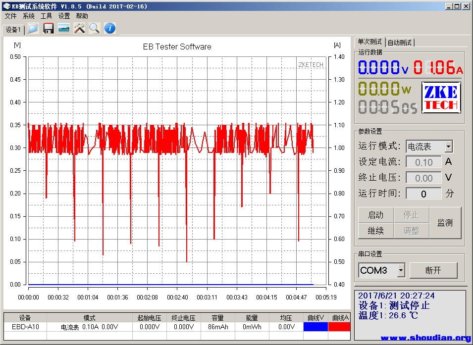 20170611-能研-BC3100-1-053-1槽2改电流-放电.png