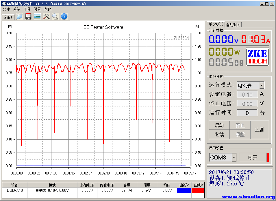 20170611-能研-BC3100-1-055-1槽2改电流-充电.png