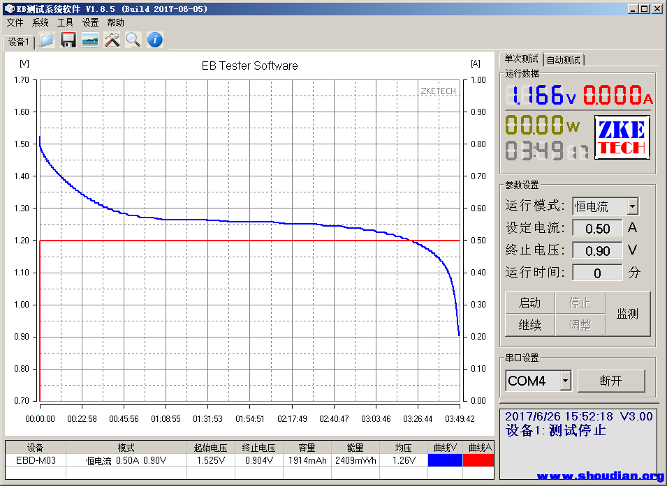 20170611-能研-BC3100-1-071-FUJITSU-5号-EBD容量.png