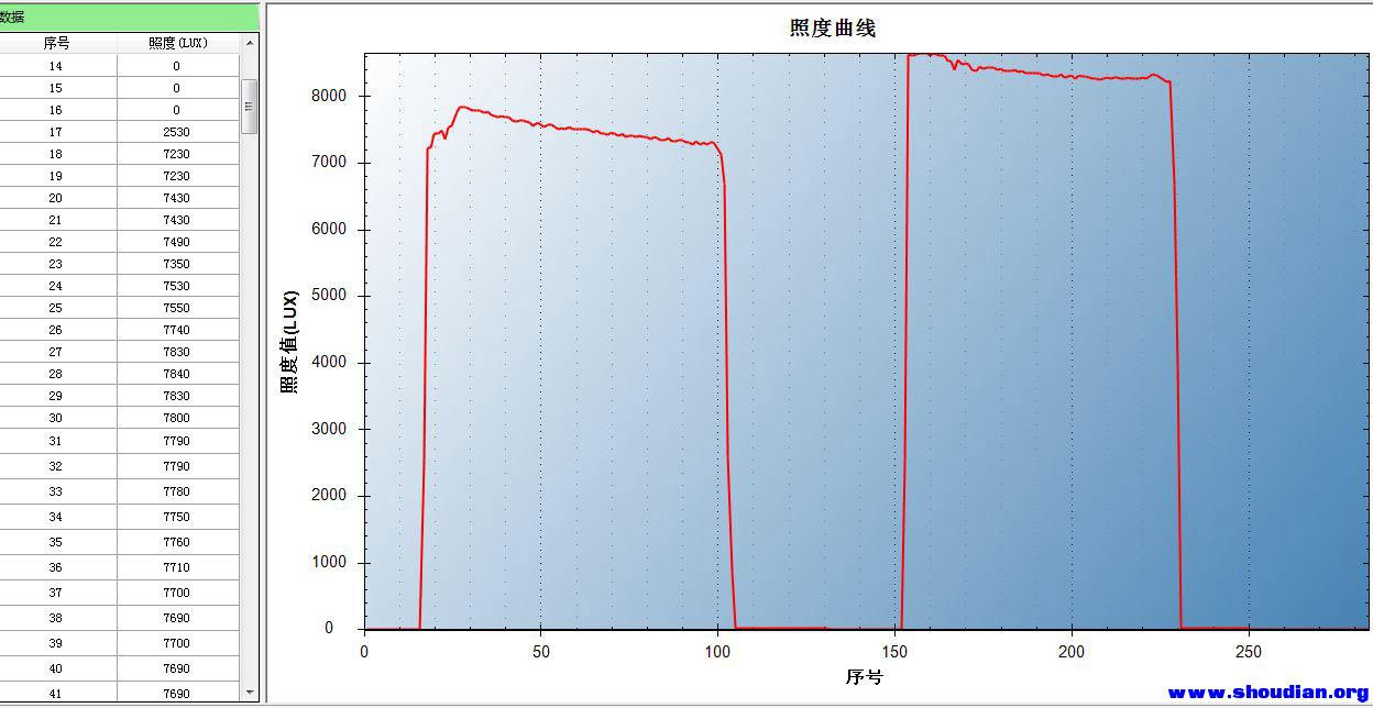 H20橘皮光面对比.JPG