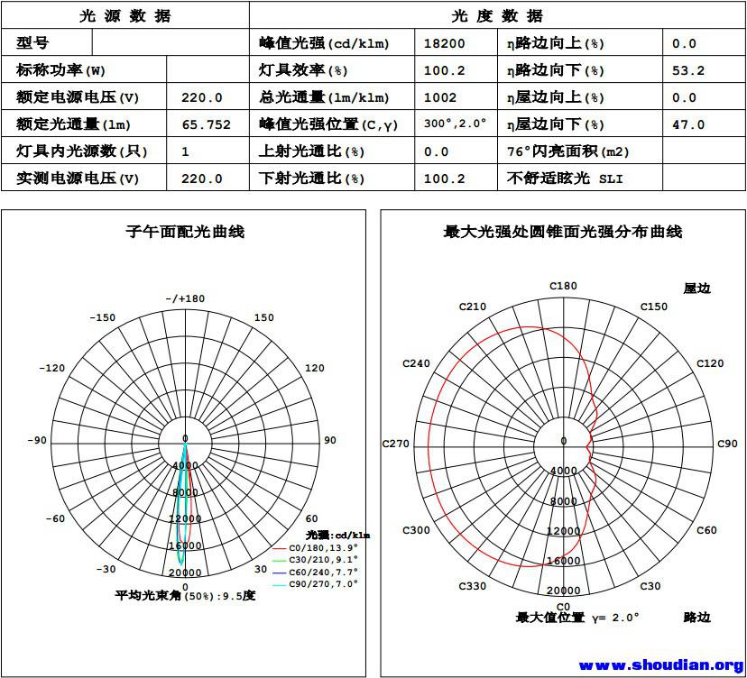 三档.jpg