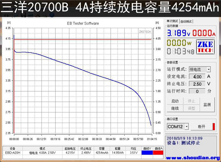 4A-4254mAh-3.51V.jpg