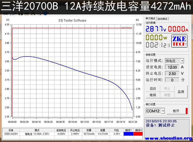 12A-4272mah-3.35V.jpg