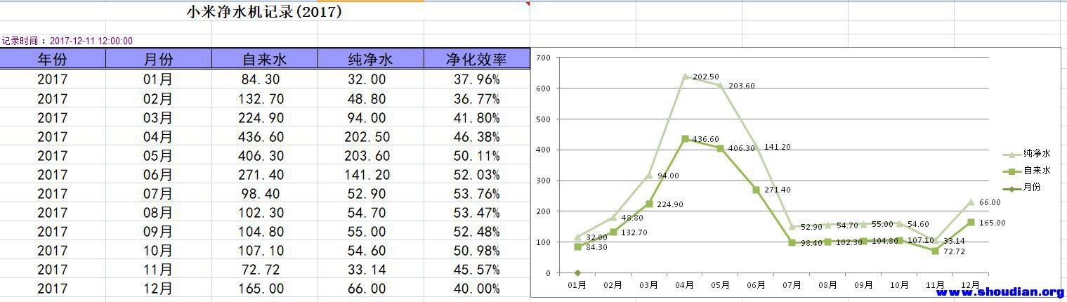 净水器_20180518.jpg