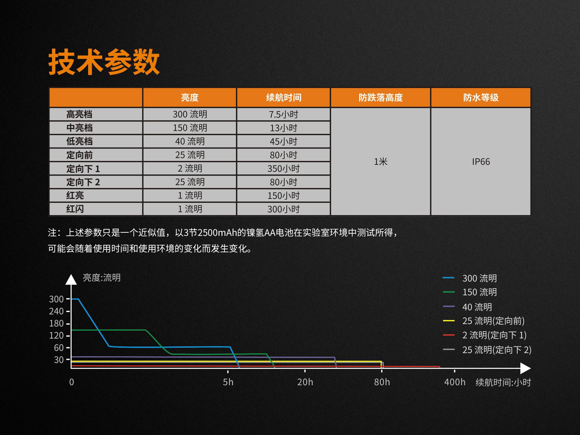 CL23发布稿 C14.jpg