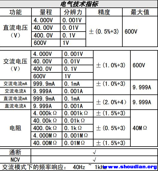 QQ截图20180901222516.png