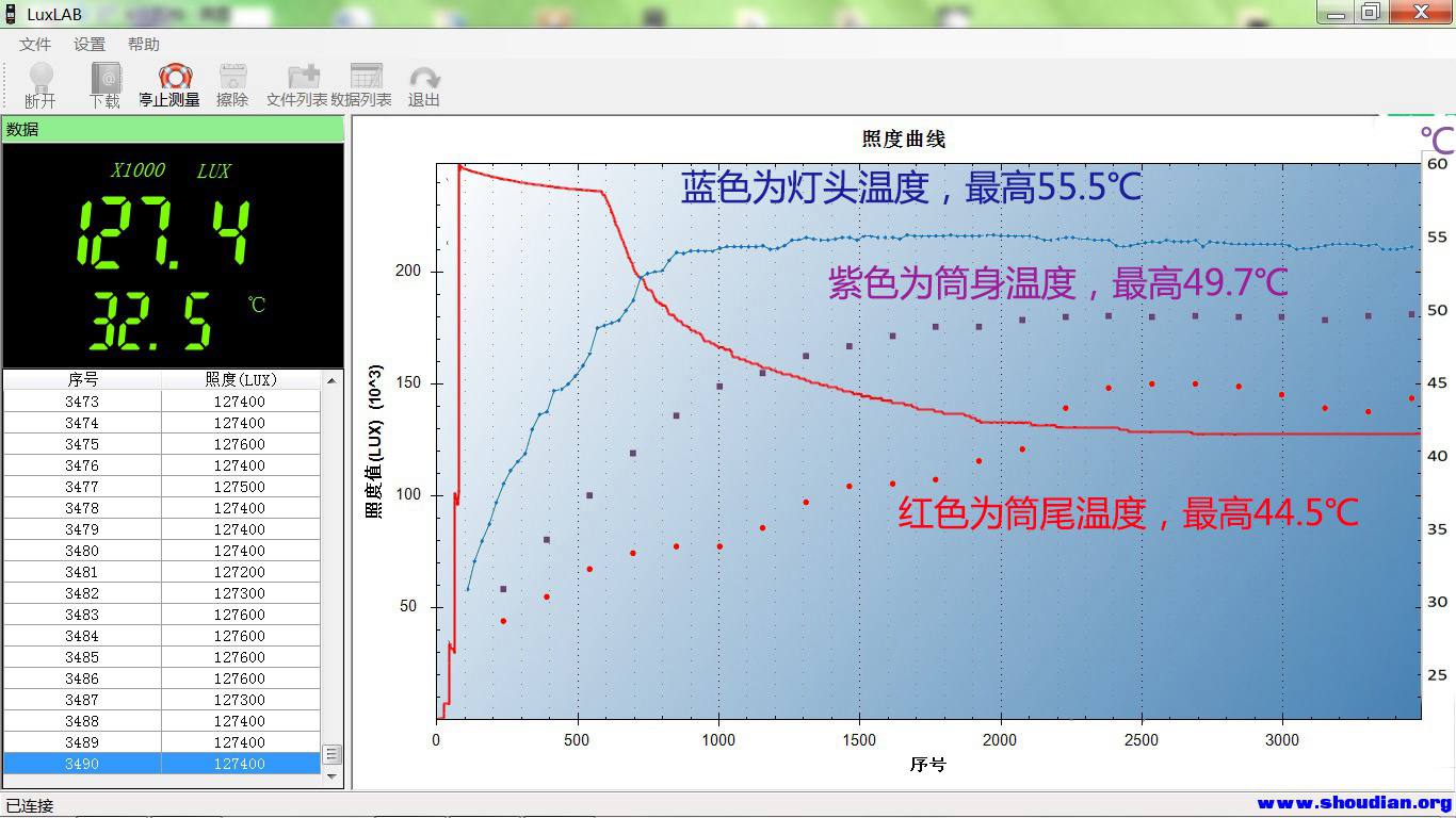 发热组合图.jpg