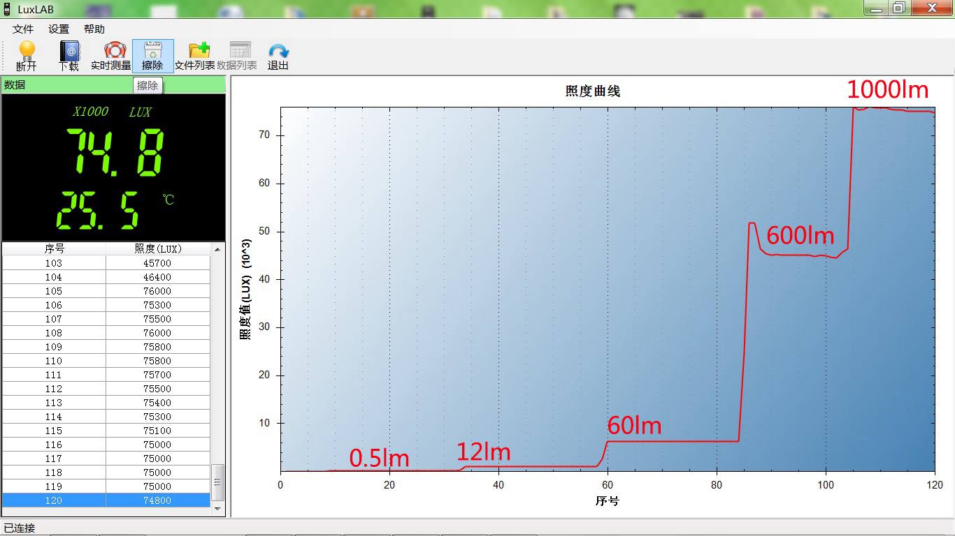 照度对比.jpg