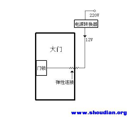 门锁电源.jpg