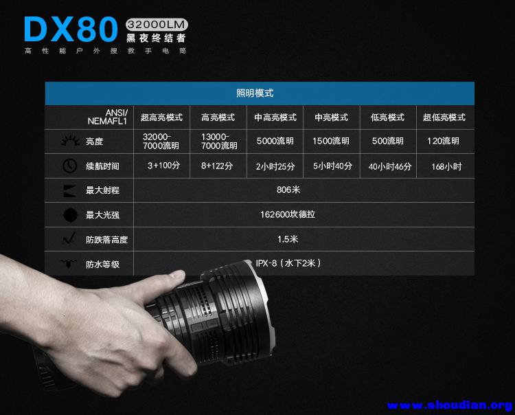 DX80淘宝微信_13-1.jpg