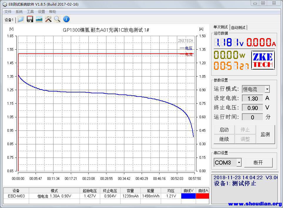 GP1300镍氢 耐杰A01充满1C放电测试 1#.jpg