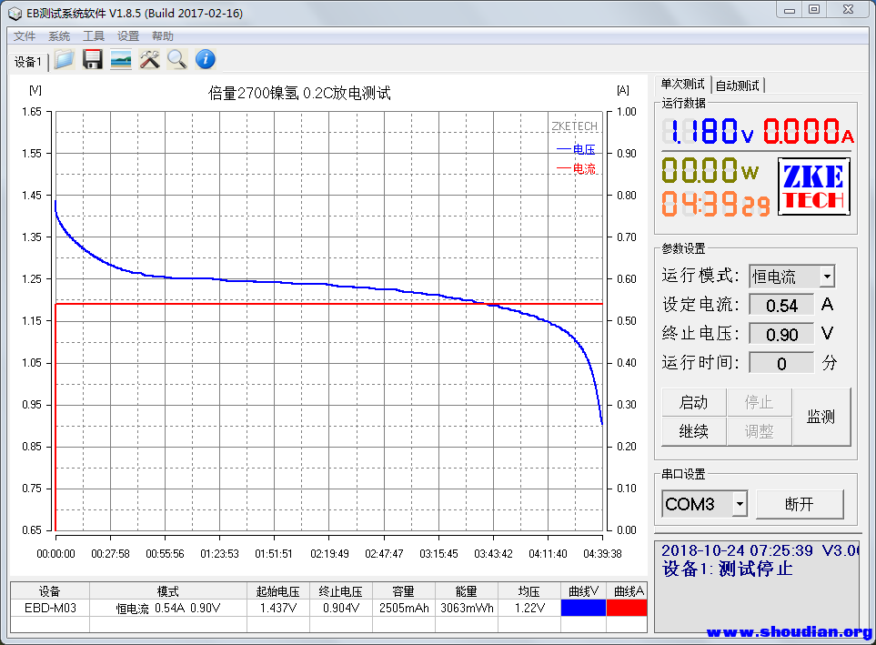 倍量2700镍氢0.2C放电测试1#.png