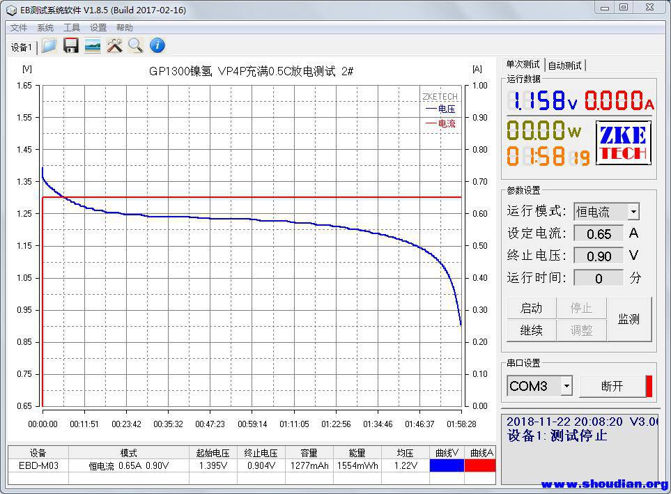 GP1300 vp4p 充满0.5C放电测试 2#.jpg