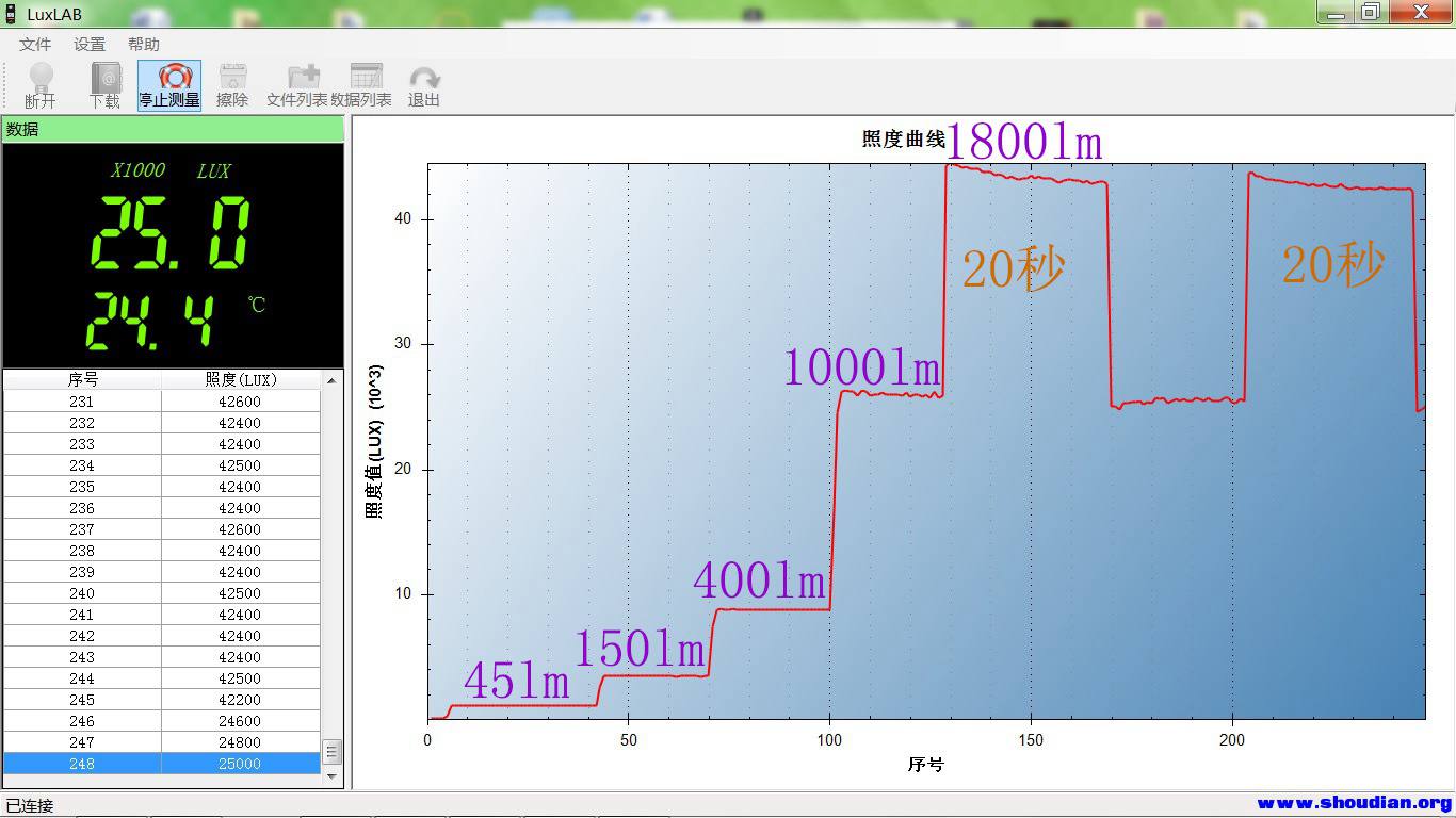 8.4五档照度.jpg