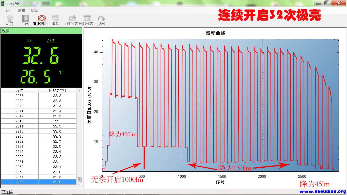 8.7多次开极亮.jpg