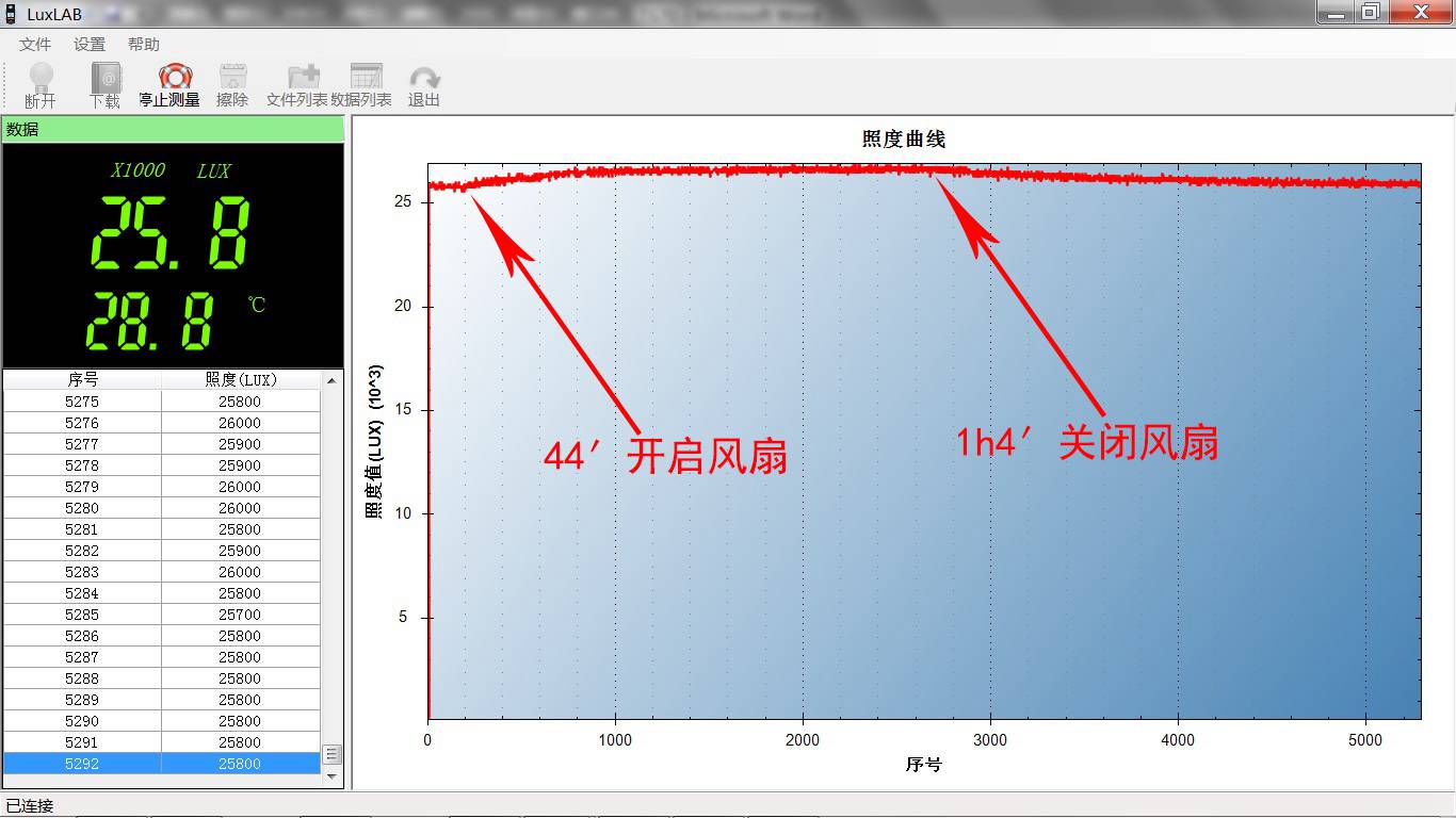 2.4开启风扇.jpg