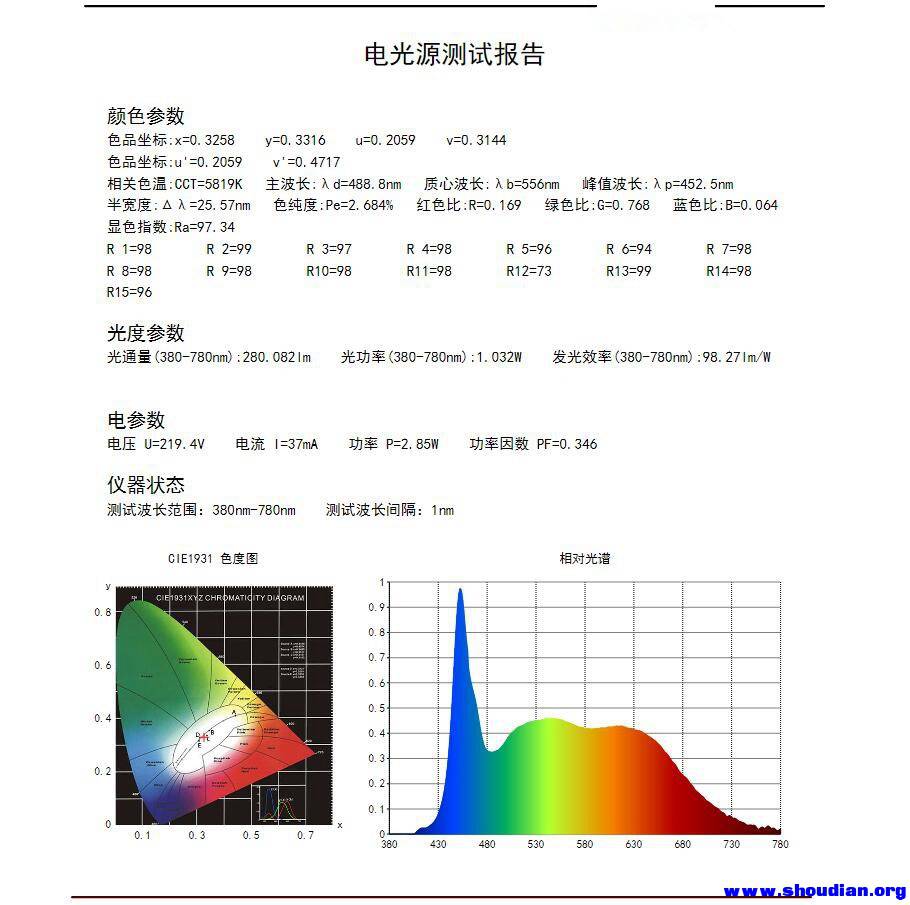 老化后3档.jpg