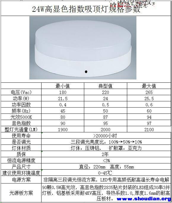 整灯参数.jpg