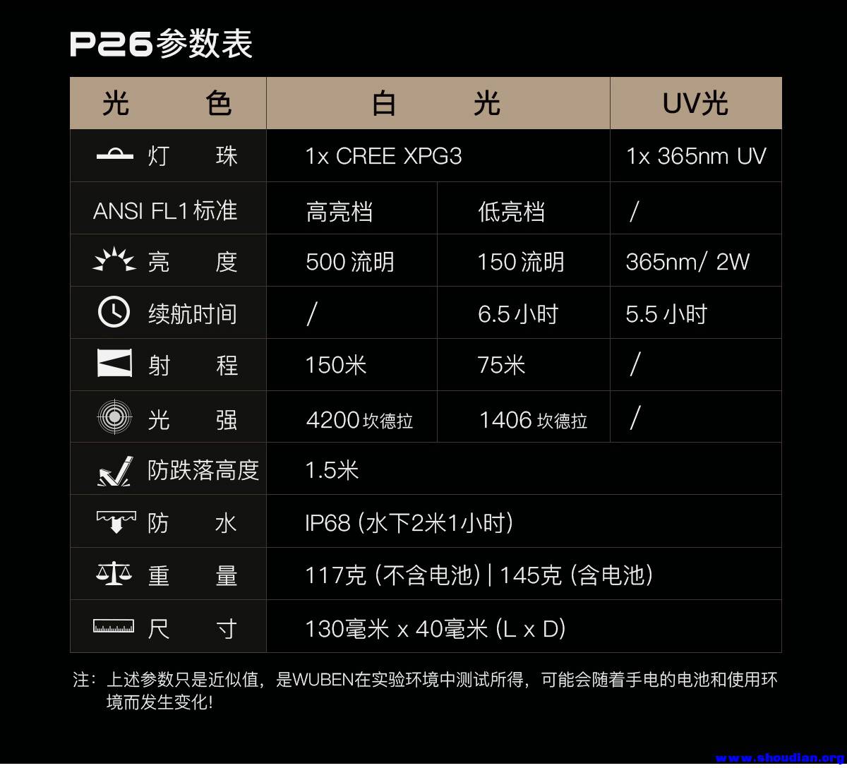 P26详情_中文_1200_190318-1_03.jpg