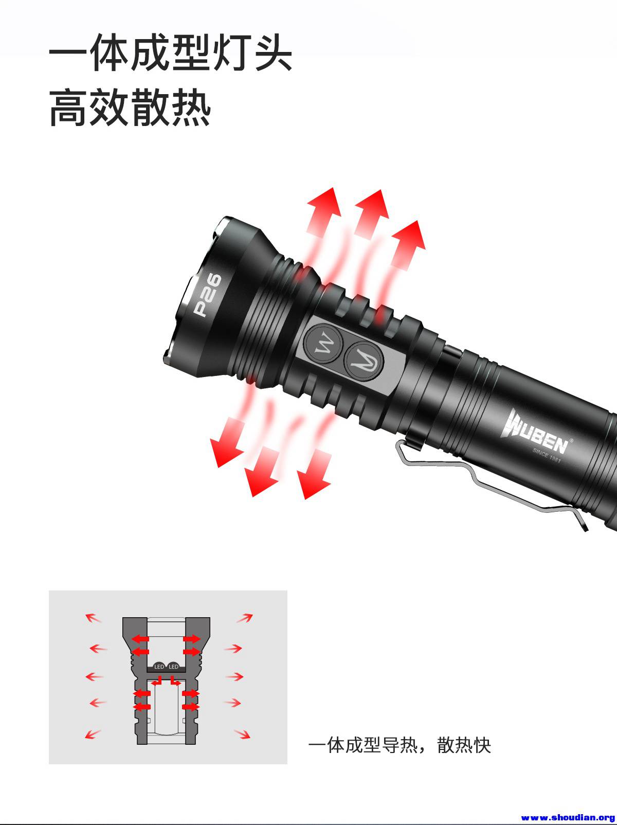 P26详情_中文_1200_190318-2_03.jpg