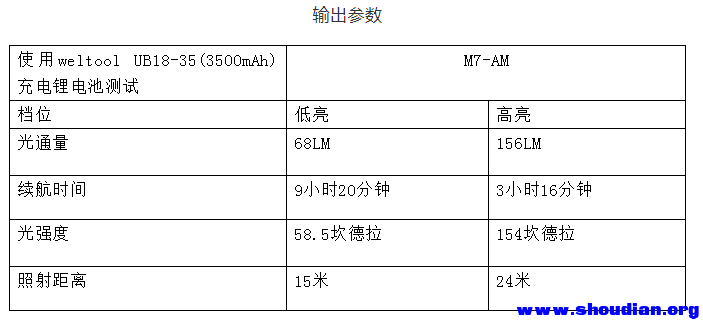 微信截图_20190513154814.png