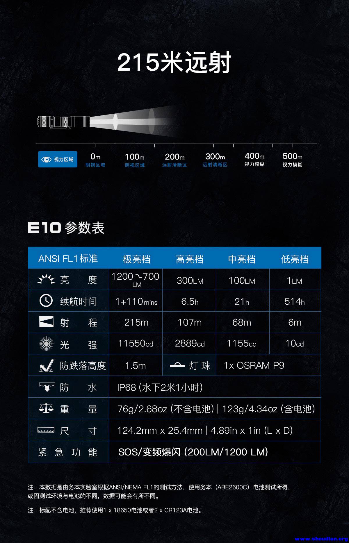 E10详情_中文_1200_190516_02.jpg