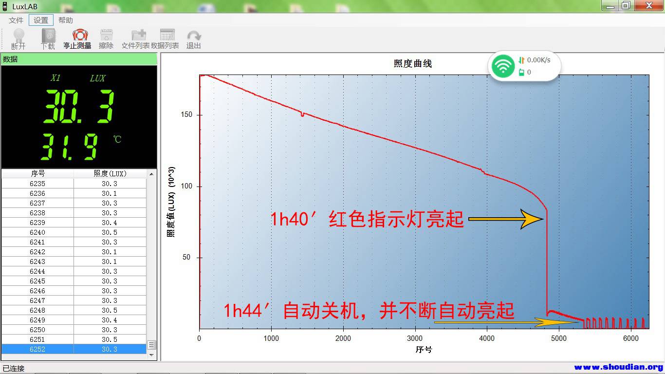 1.4二小时.jpg