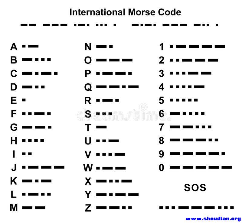 国际摩尔斯电码字母表例证-.jpg